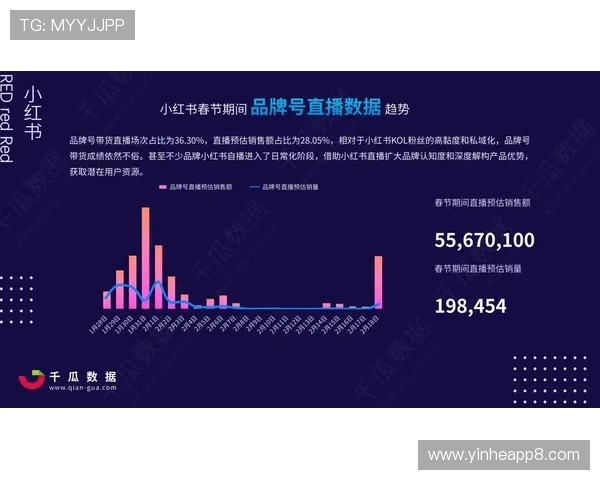 PPTY直播新体验:互动娱乐新风尚 PPTY直播新体验:互动娱乐新风尚