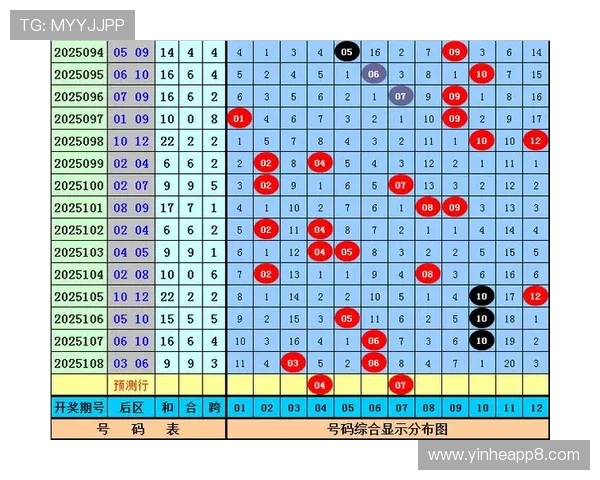 彩票2025109期开奖结果查询与中奖号码公布